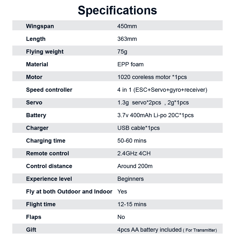 TOP-RC-HOBBY-Mini-Spitfire-mit-450mm-Spannweite-24-GHz-Frequenz-4-Kanaumllen-EPP-Material-6-Achsen-G-1970516-14